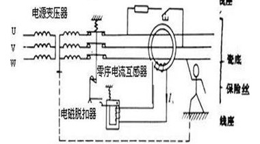 漏电开关的原理