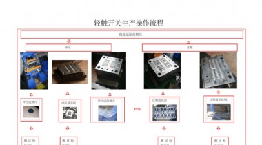 轻触开关生产厂家生产带灯按键开关过程