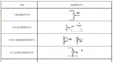 电位器符号