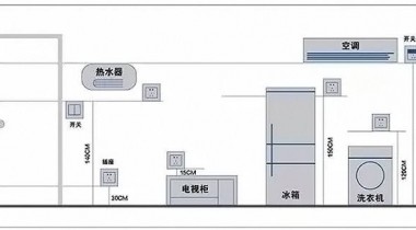 如何连接开关插座