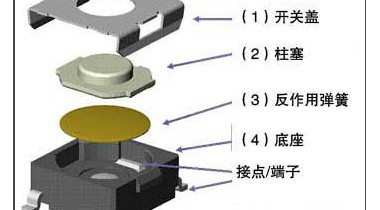 轻触开关内部结构图