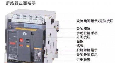 浅谈断路器脱扣器的分类及工作原理