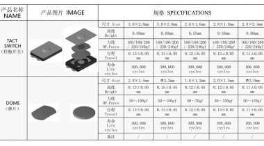 超薄款轻触开关制作流程步骤