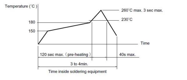 3.5mm*6mm轻触开关回流焊温度.jpg