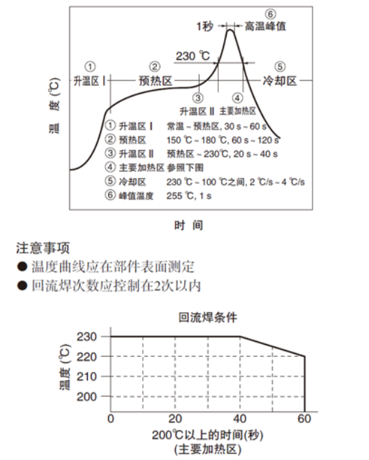 检测开关的使用注意事项