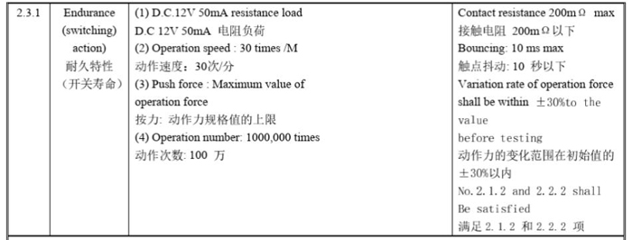 轻触开关耐久性能测试.jpg