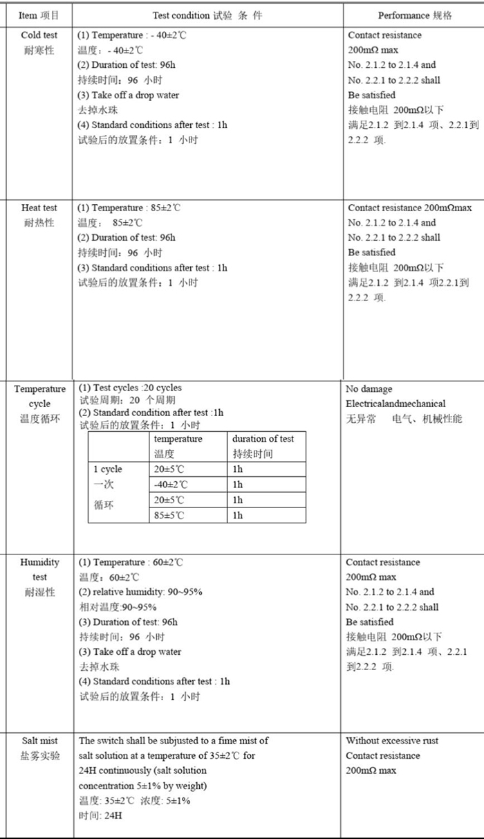 轻触开关耐气候性能测试.jpg