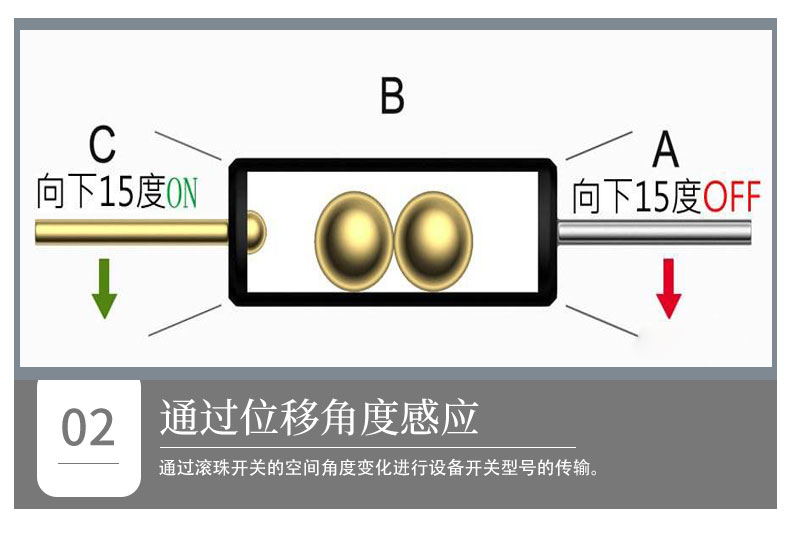 SW-200d滚珠开关原理图.jpg