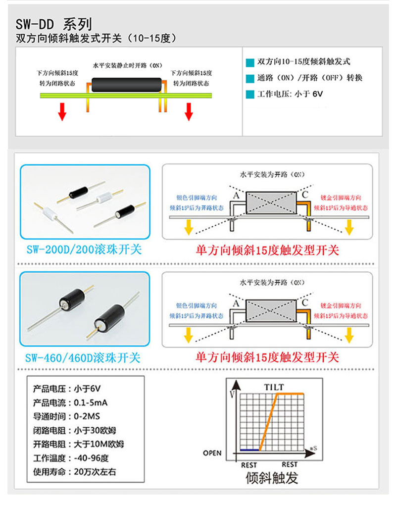 滚珠开关sw-460电路图和操作图.jpg