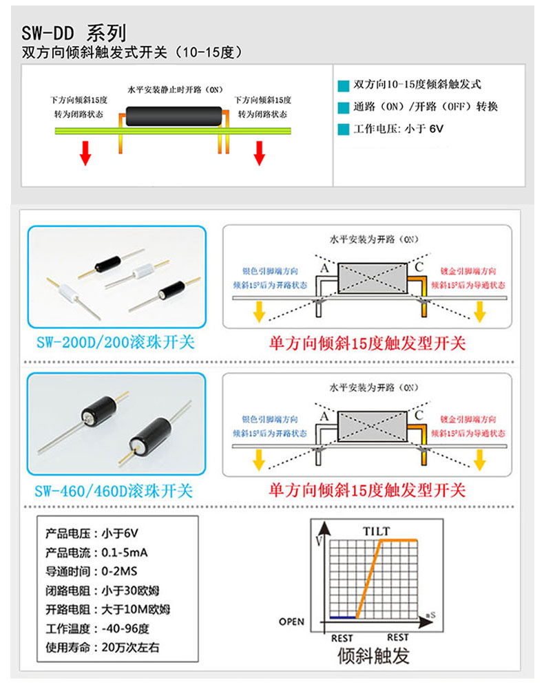 倾斜角度开关