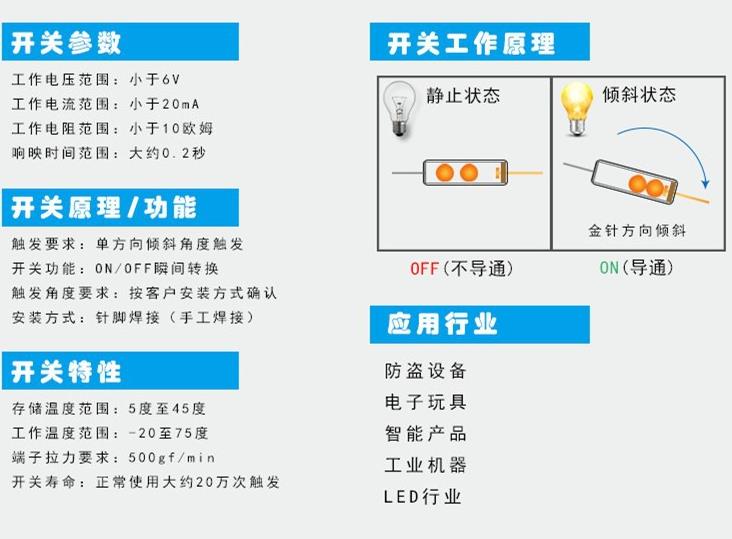 倾斜开关工作原理.jpg