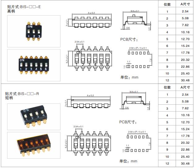 贴片式黑色拨码开关.jpg