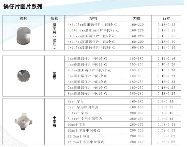 轻触开关锅仔片图片.jpg