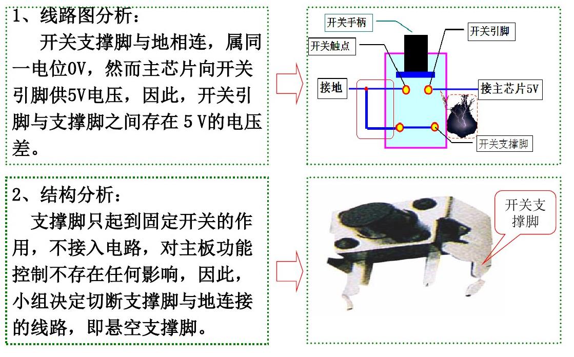 更改轻触开关电路板线路.jpg