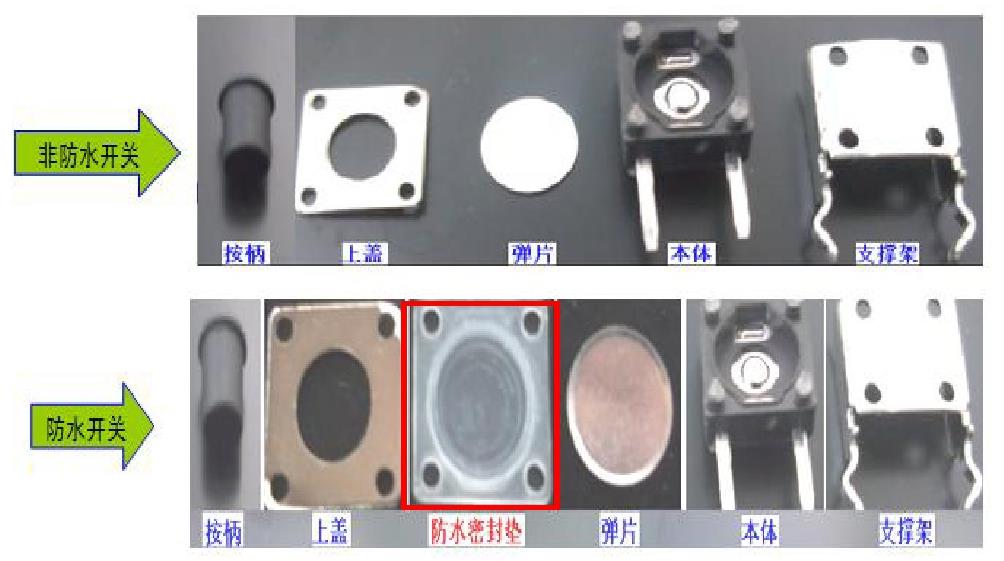 防水轻触开关和普通开关的结构对比.jpg