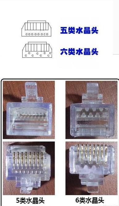 超5类和6类水晶头的对比图.jpg