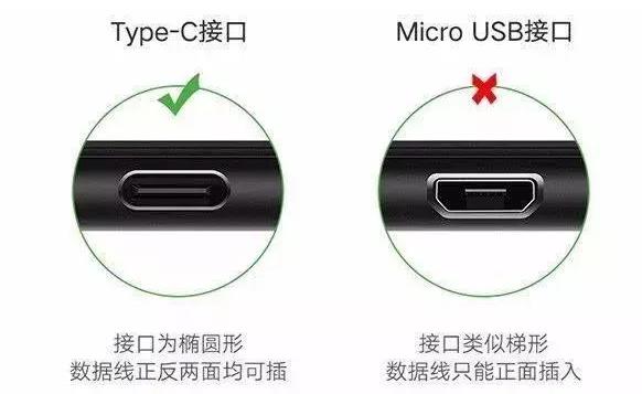 TYPE-c和micro usb在手机上的区别.jpg