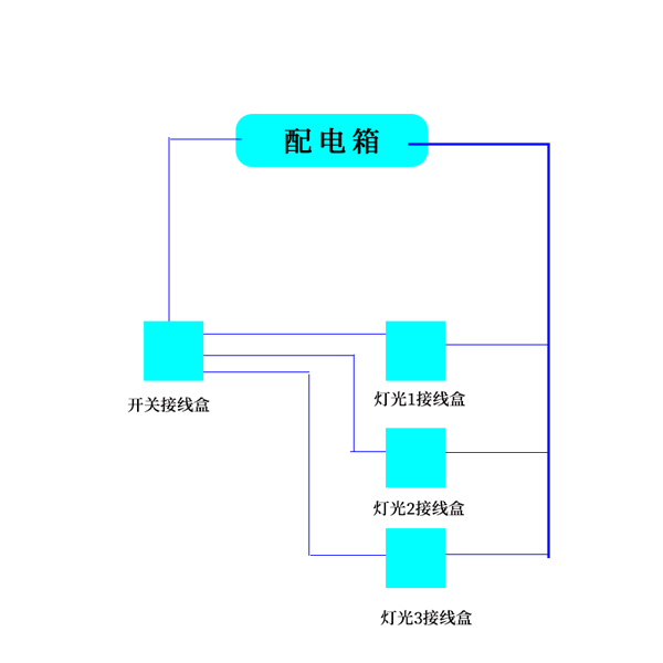 触摸开关灯泡接线图.jpg