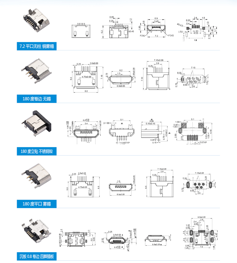 5p迷你usb母座规格书.jpg