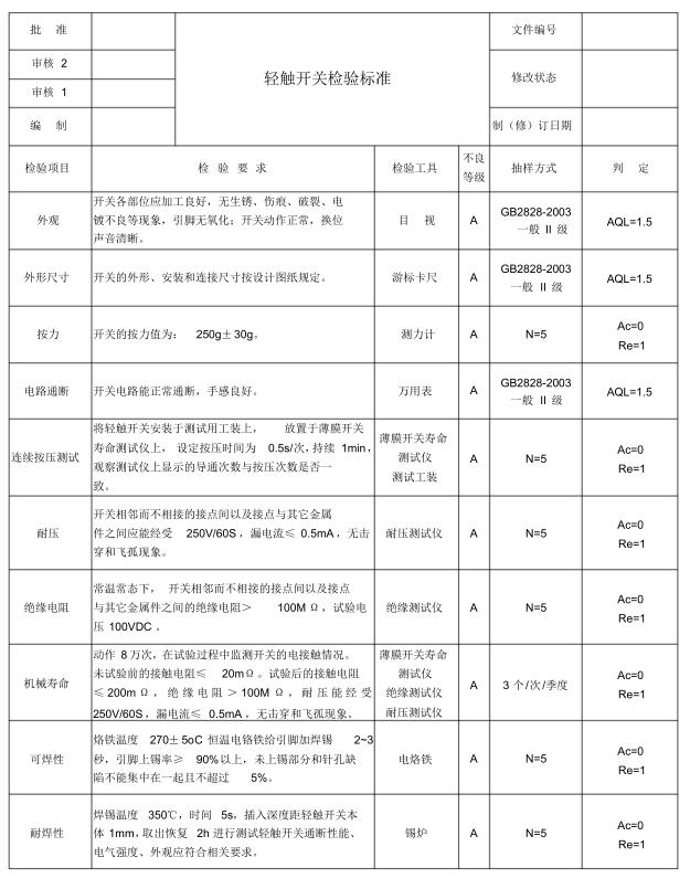 轻触开关簧片检测报告模板.jpg