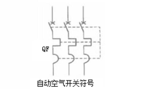 自动空气体开关符号