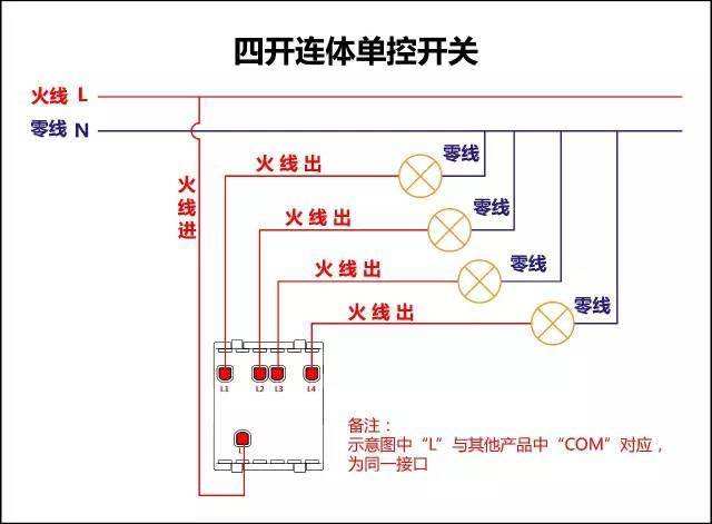 常用的开关设备有哪些？