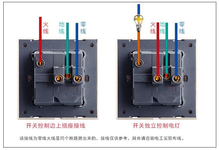 拆除开关插座示意图