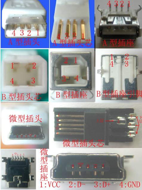 各种款式的usb接口接线图