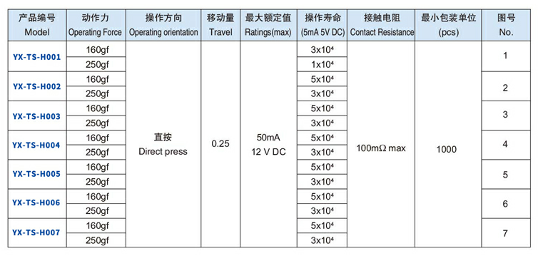 带支架轻触开关