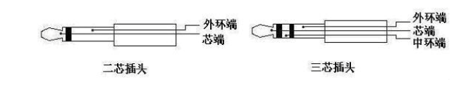 耳机插头和耳机插座接线图解