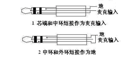 耳机插头和耳机插座接线图解