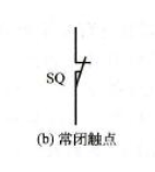 行程开关符号和分类