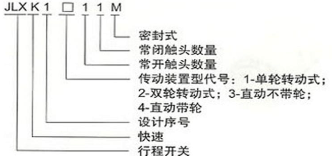 行程开关符号和分类