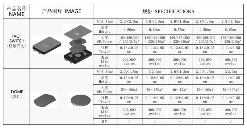 手机轻触按键开关