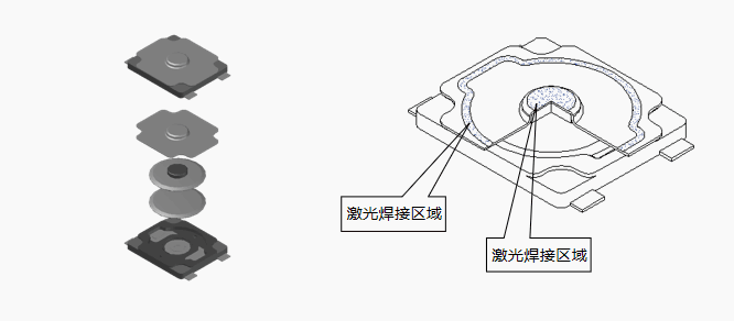 激光封装新款国产防水轻触开关