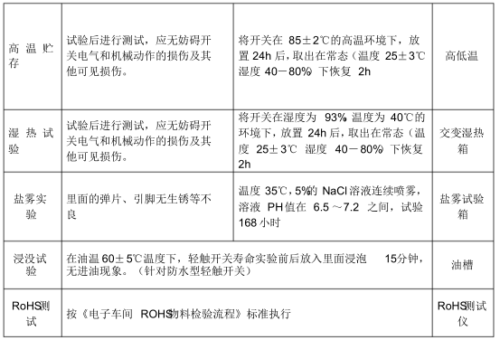 2021年轻触开关来料检验规范