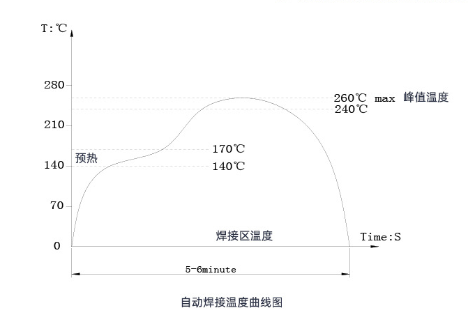 3*6*3.85带支架轻触开关