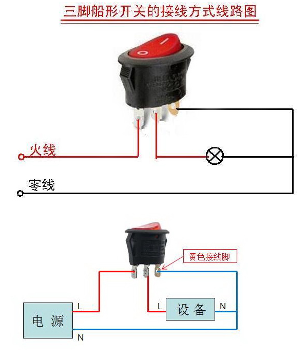 三脚船型开关接线和内部结构图