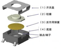 轻触开关定制开模