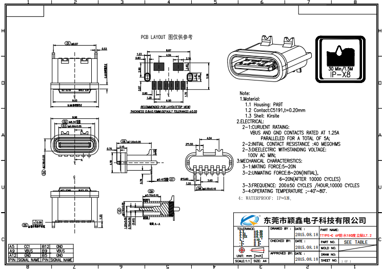 usb防水插座