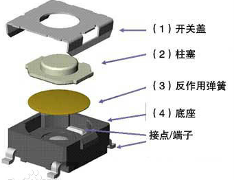 轻触开关引脚图