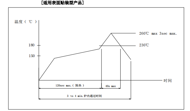 乐清市轻触开关报价规格书样板