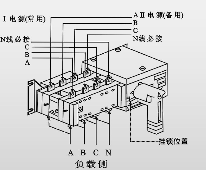 双电源转换开关常见故障及解决方法