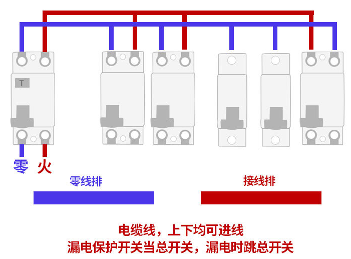 断路器的跳闸电流是多少