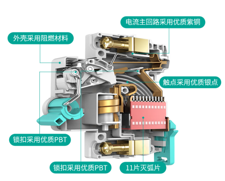 漏电保护器的功能及结构组成