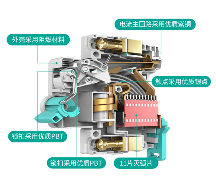 如何选择空气体开关和泄漏开关