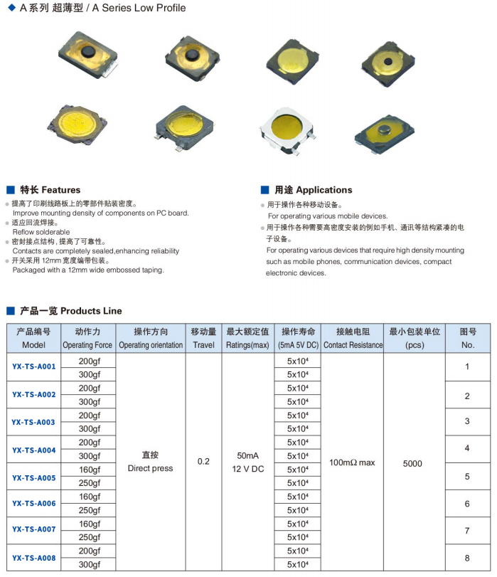 超小型A系列轻触开应用