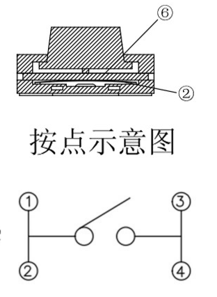 轻触开关损坏的原因及维修方法