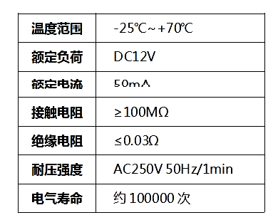 轻触按键常见知识