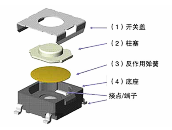 了解寄样轻触开关的结构特点